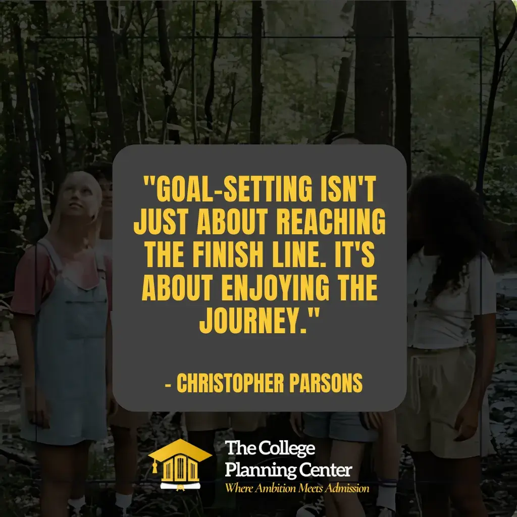 Celebrate Small Wins